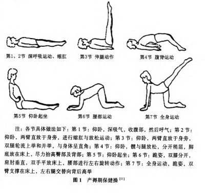 哺乳期婦女膳食指南-圖1.jpg 哺乳期婦女膳食指南-圖1.jpg