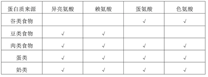 屏幕快照 2020-05-10 下午3.18.57.png