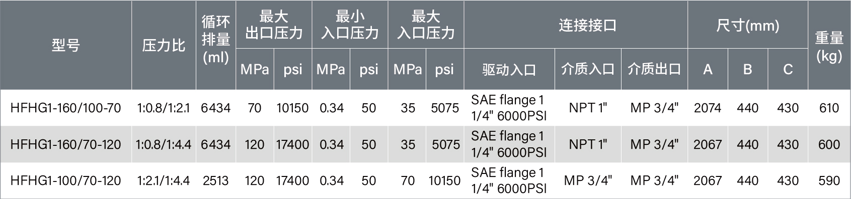 參數(shù)表-17.jpg